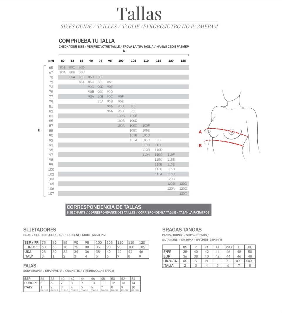 Calcular Tallas Sujetador Página Oficial de CREACIONES SELENE